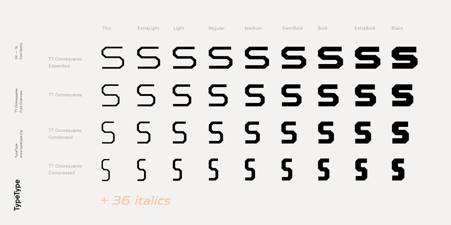 Przykład czcionki TT Octosquares Compressed Extra Bold Italic